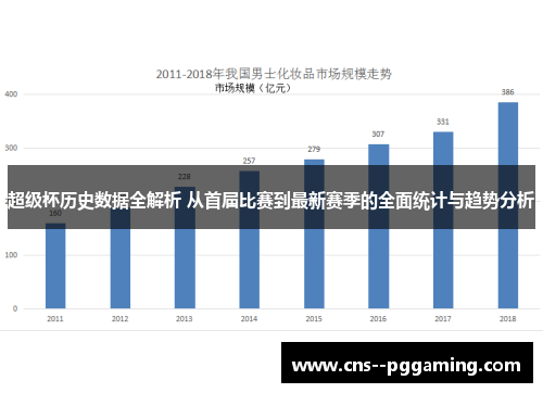 超级杯历史数据全解析 从首届比赛到最新赛季的全面统计与趋势分析