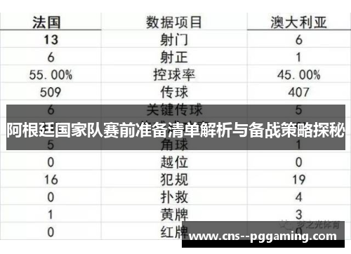 阿根廷国家队赛前准备清单解析与备战策略探秘
