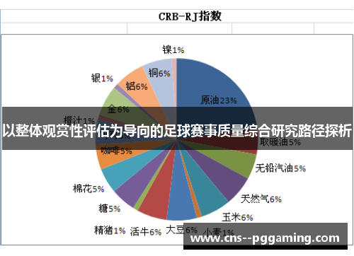 以整体观赏性评估为导向的足球赛事质量综合研究路径探析 以整体观赏性评估为导向的足球赛事质量综合研究路径探析