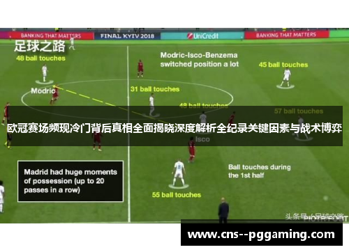 欧冠赛场频现冷门背后真相全面揭晓深度解析全纪录关键因素与战术博弈 欧冠赛场频现冷门背后真相全面揭晓深度解析全纪录关键因素与战术博弈